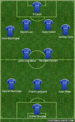 Chelsea Formation 2012