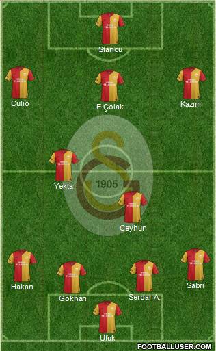 Galatasaray SK Formation 2012