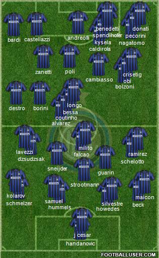 F.C. Internazionale Formation 2012