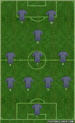 Fifa Team Formation 2012