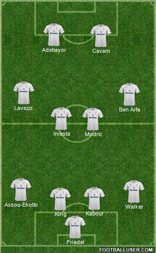 Tottenham Hotspur Formation 2012