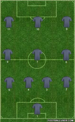 Fifa Team Formation 2012