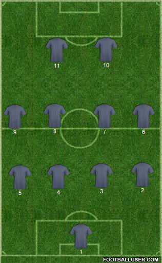 Fifa Team Formation 2012