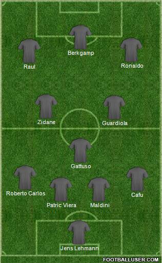 Football Manager Team Formation 2012