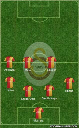 Galatasaray SK Formation 2012