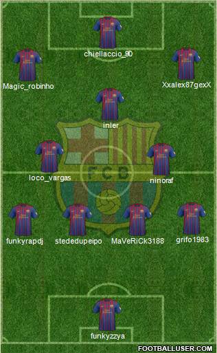 F.C. Barcelona Formation 2012