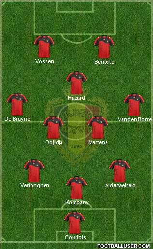 Belgium Formation 2012