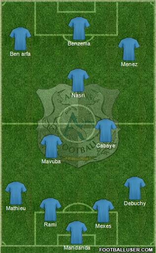 Amiens Sporting Club Football Formation 2012