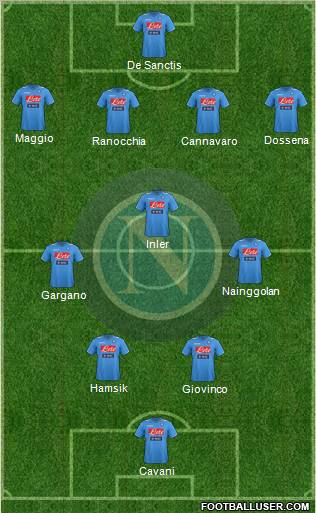 Napoli Formation 2012