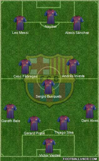 F.C. Barcelona Formation 2012