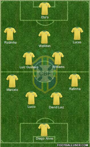 Brazil Formation 2012