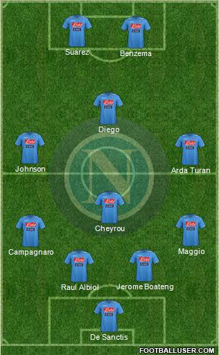 Napoli Formation 2012