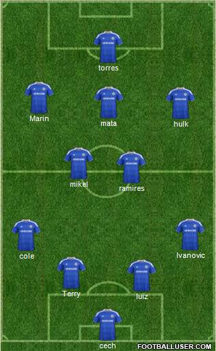 Chelsea Formation 2012