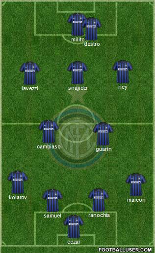 F.C. Internazionale Formation 2012