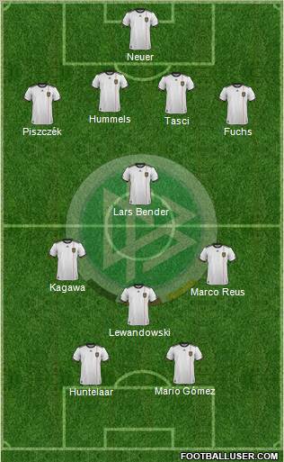 Germany Formation 2012