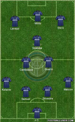 F.C. Internazionale Formation 2012