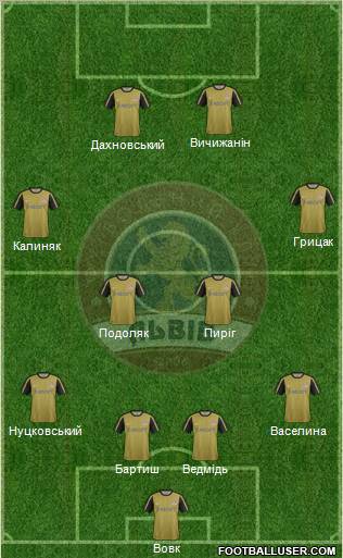 FC Lviv Formation 2012
