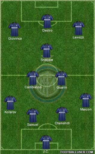 F.C. Internazionale Formation 2012