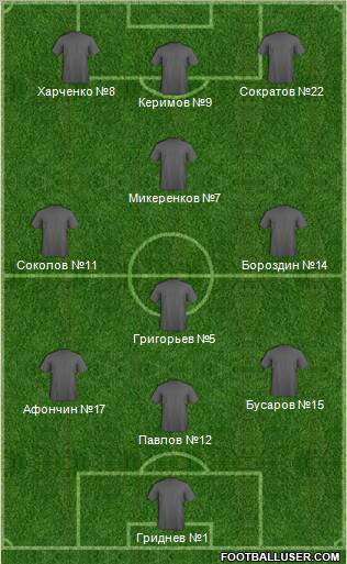 Pro Evolution Soccer Team Formation 2012