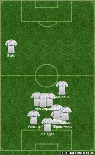 Tottenham Hotspur Formation 2012