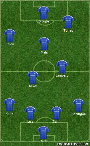 Chelsea Formation 2012