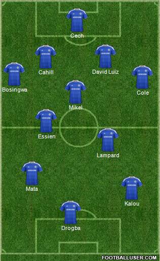 Chelsea Formation 2012