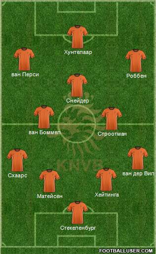 Holland Formation 2012