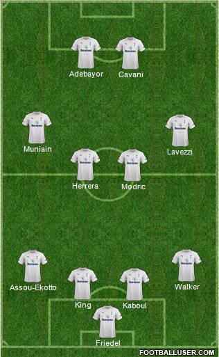 Tottenham Hotspur Formation 2012