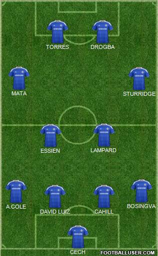 Chelsea Formation 2012