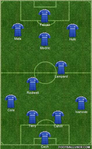 Chelsea Formation 2012