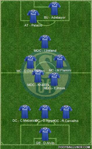 FC Schalke 04 Formation 2012