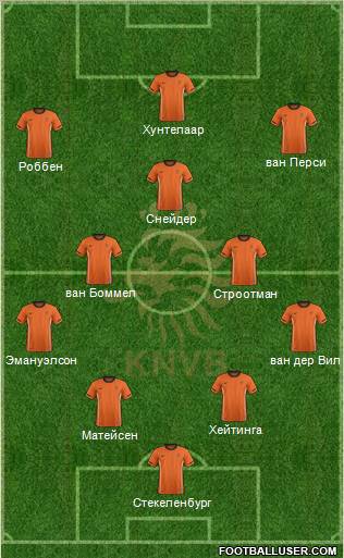 Holland Formation 2012