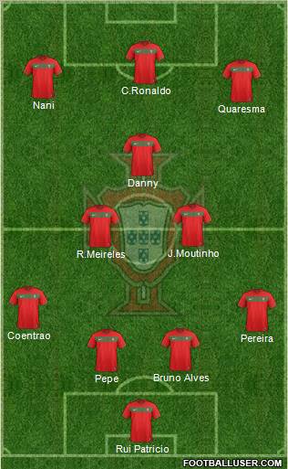 Portugal Formation 2012