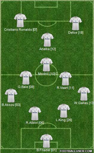 Tottenham Hotspur Formation 2012