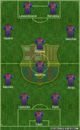 F.C. Barcelona Formation 2012