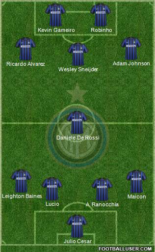 F.C. Internazionale Formation 2012