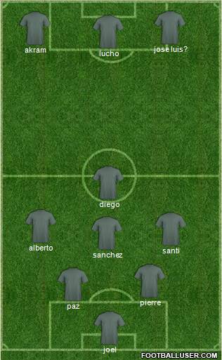 Pro Evolution Soccer Team Formation 2012