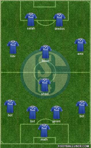 FC Schalke 04 Formation 2012