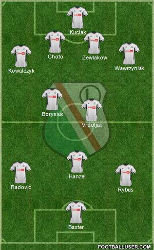 Legia Warszawa Formation 2012