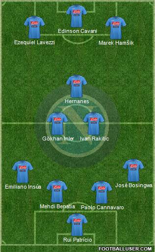 Napoli Formation 2012