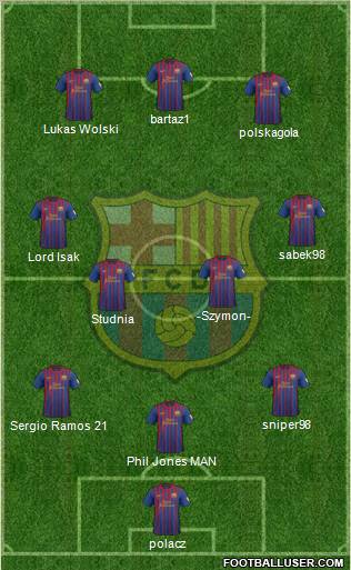 F.C. Barcelona Formation 2012