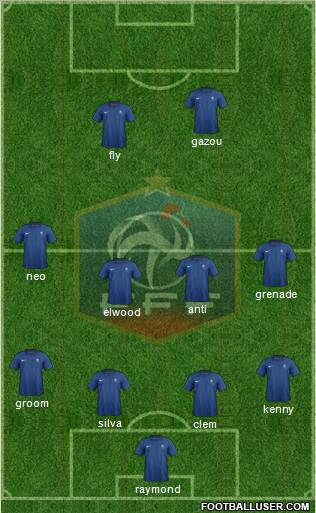 France Formation 2012