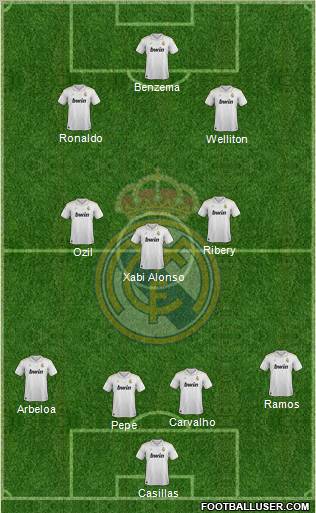 Real Madrid C.F. Formation 2012