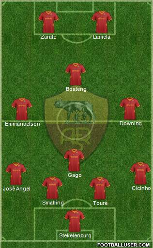 AS Roma Formation 2012