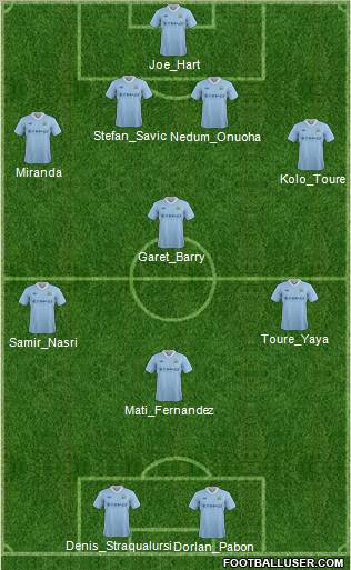 Manchester City Formation 2012