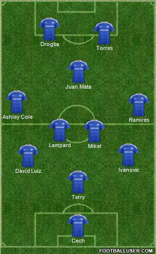 Chelsea Formation 2012