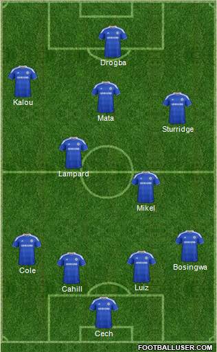 Chelsea Formation 2012