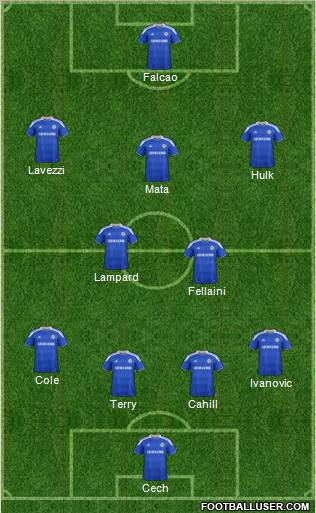 Chelsea Formation 2012