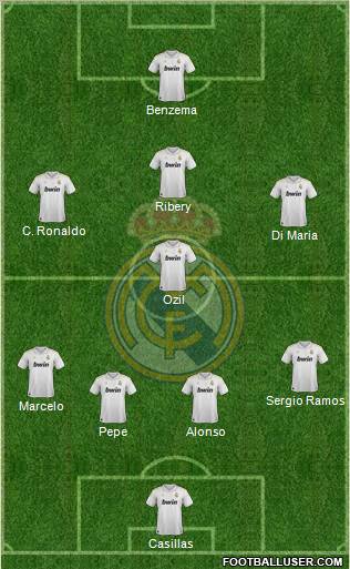 Real Madrid C.F. Formation 2012