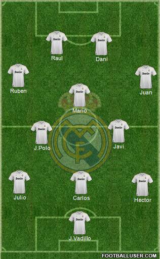 Real Madrid C.F. Formation 2012